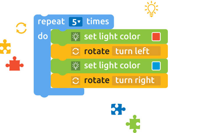 Block coding